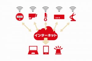 M2M・ICTを活用したリモート製品